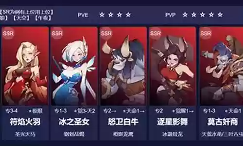 决胜天赋怎么搭配阵容