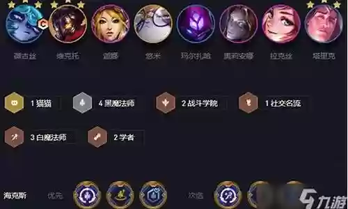 双城好打的阵容搭配