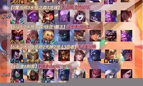 福星版本vn阵容搭配