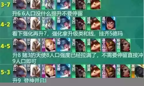 大帝最强搭配阵容图表
