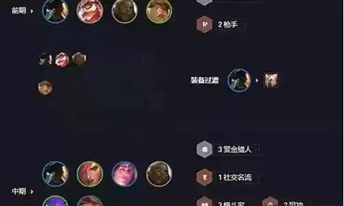 赏金阵容搭配图2022