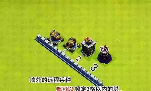 全面冲突阵容搭配推荐