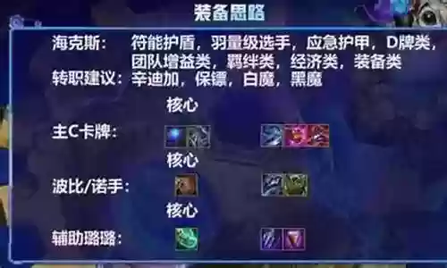 小牛大炮阵容搭配图解