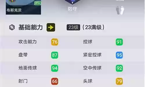 球员阵容搭配指南图表