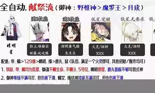 8人活动阵容搭配