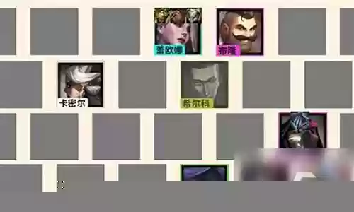 执事保镖阵容搭配图