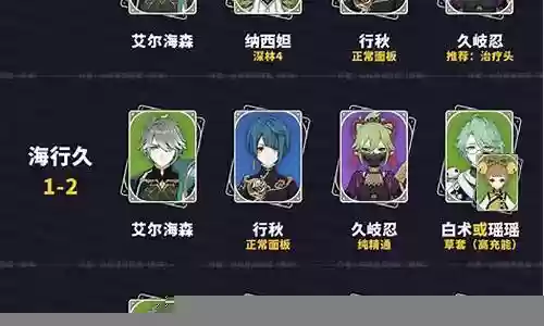 原神直播阵容搭配插图