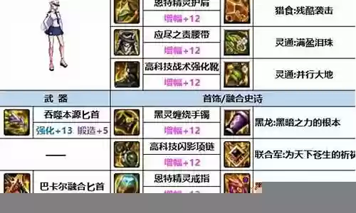 影舞者满级搭配什么阵容