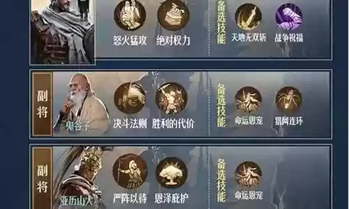 嬴政廉颇帝国阵容搭配