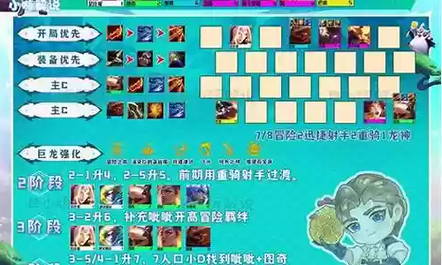冒险叠加阵容搭配图
