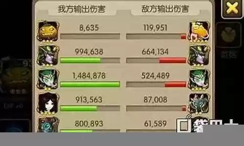 双人女王阵容怎么搭配