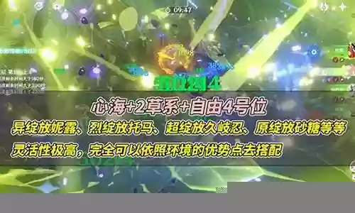 只有心海阵容搭配