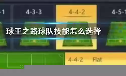 球王之路球队阵容搭配