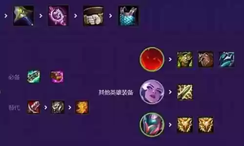 坎特船长阵容搭配