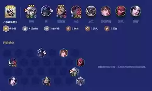 玉剑克星阵容搭配