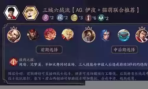 王者情侣配合阵容搭配