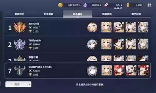 异域战记阵容搭配攻略插图
