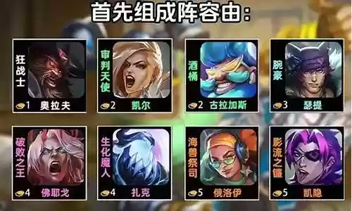 格斗拉夫阵容搭配图解教学插图