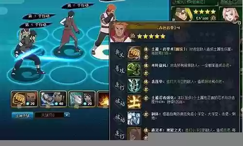 火影以前阵容搭配排行最新插图