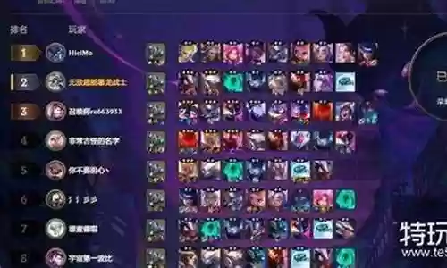 爱心使者瞎子阵容怎么搭配插图