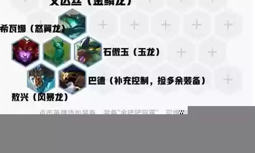 龙神联盟阵容装备搭配图插图