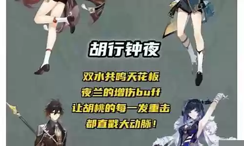 原神梯队阵容搭配推荐插图