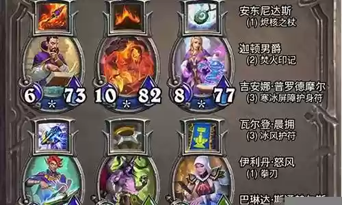佣兵战纪奥山阵容插图