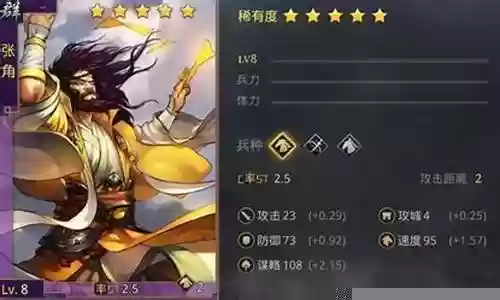 率土之滨张角四星阵容搭配插图
