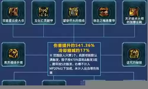 奶妈巨龙搭配什么阵容最强