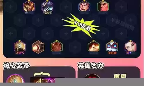 符文大陆沙皇阵容搭配插图