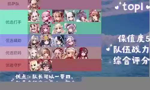 天下布魔撒旦阵容搭配