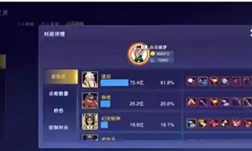 无尽挑战开荒阵容搭配攻略