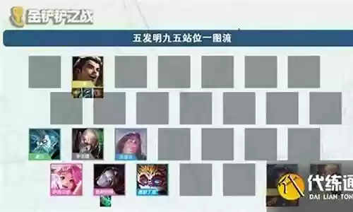 什么组合克制巨星阵容插图
