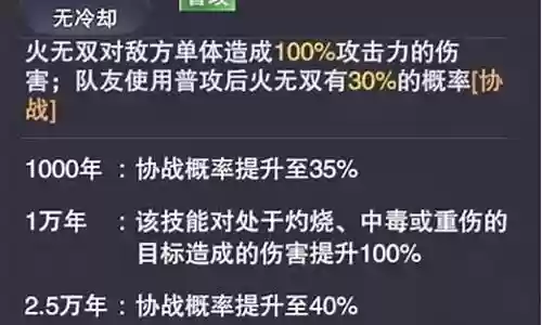 火无双的阵容2022插图