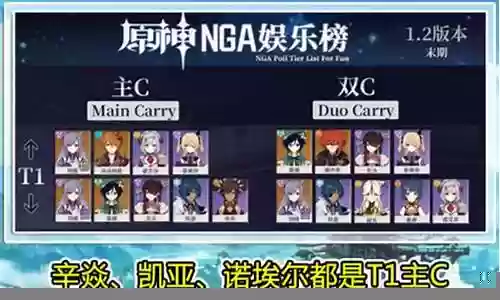 元神萧的阵容搭配插图