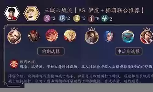 王者模拟战萌芽阵容搭配