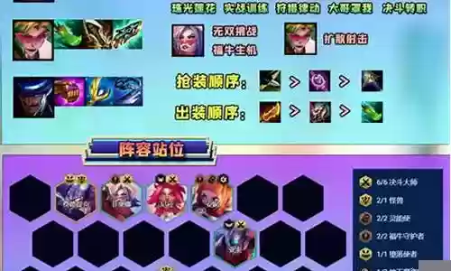 剑姬亚索阵容搭配推荐插图