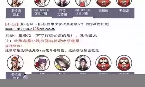 森之试炼阵容推荐插图
