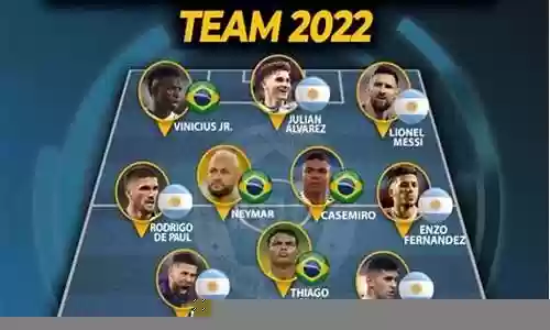 南美2022最佳阵容图片