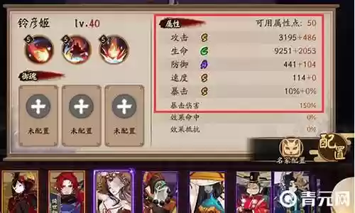 铃彦姬适合阵容插图