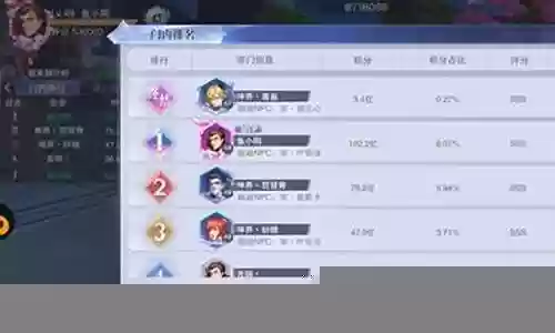 邪月前期推图阵容搭配