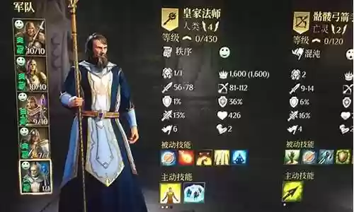 国王的恩赐前期阵容插图