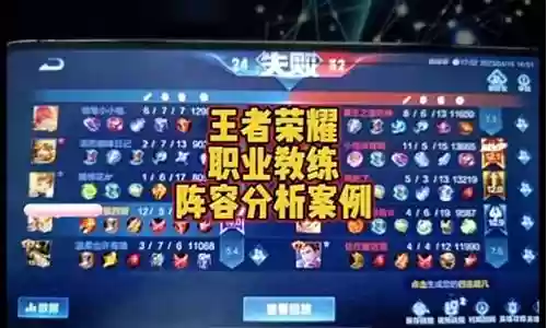 王者训练营最强阵容搭配