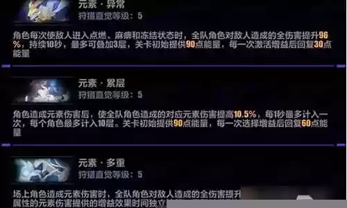 追猎大佬搭配阵容最新版插图