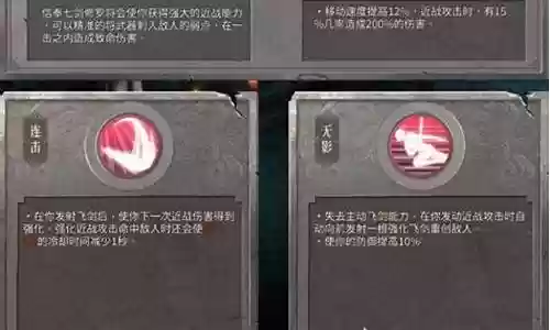 七剑流派搭配阵容推荐图插图
