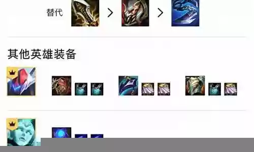 防御陀螺推荐阵容搭配图片