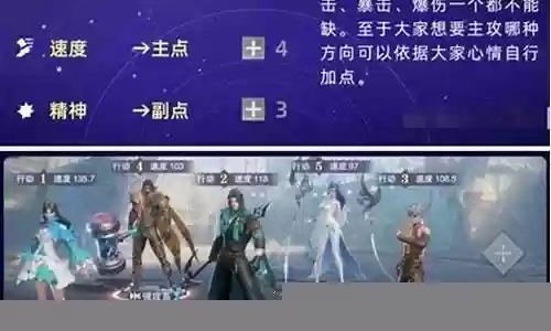 唐昊30级阵容搭配