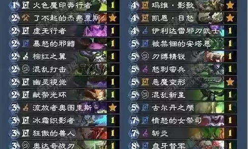 炉石传说灰烬改动阵容插图