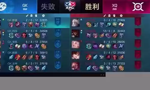 王者bo5阵容搭配