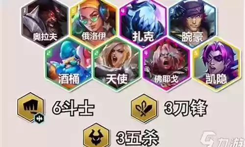 斗士奥拉夫阵容搭配推荐
